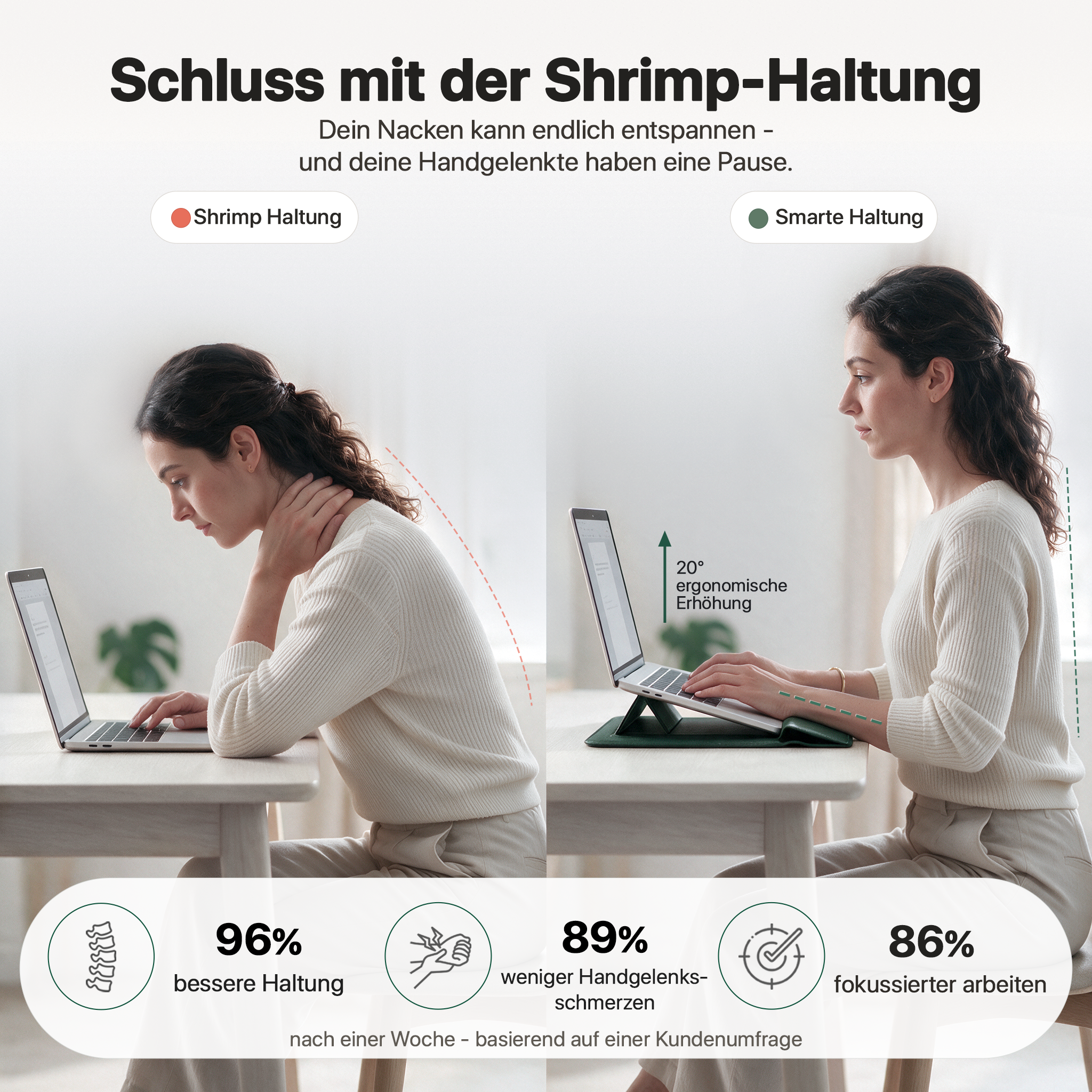 ERGO SLEEVE™ – 4-in-1 Ergonomisches Workstation-Set
