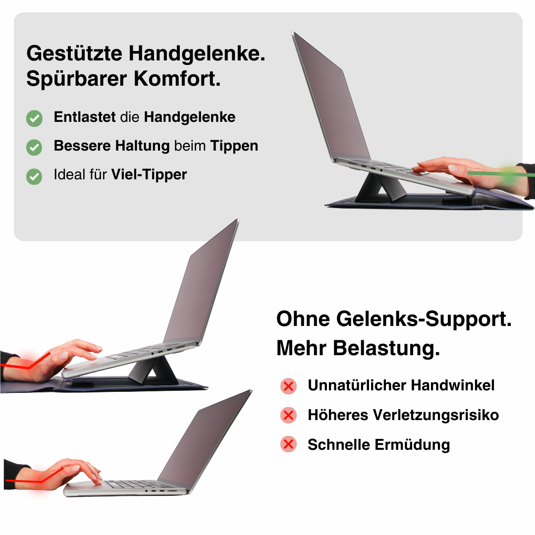 ERGO SLEEVE™ – 4-in-1 Ergonomisches Workstation-Set