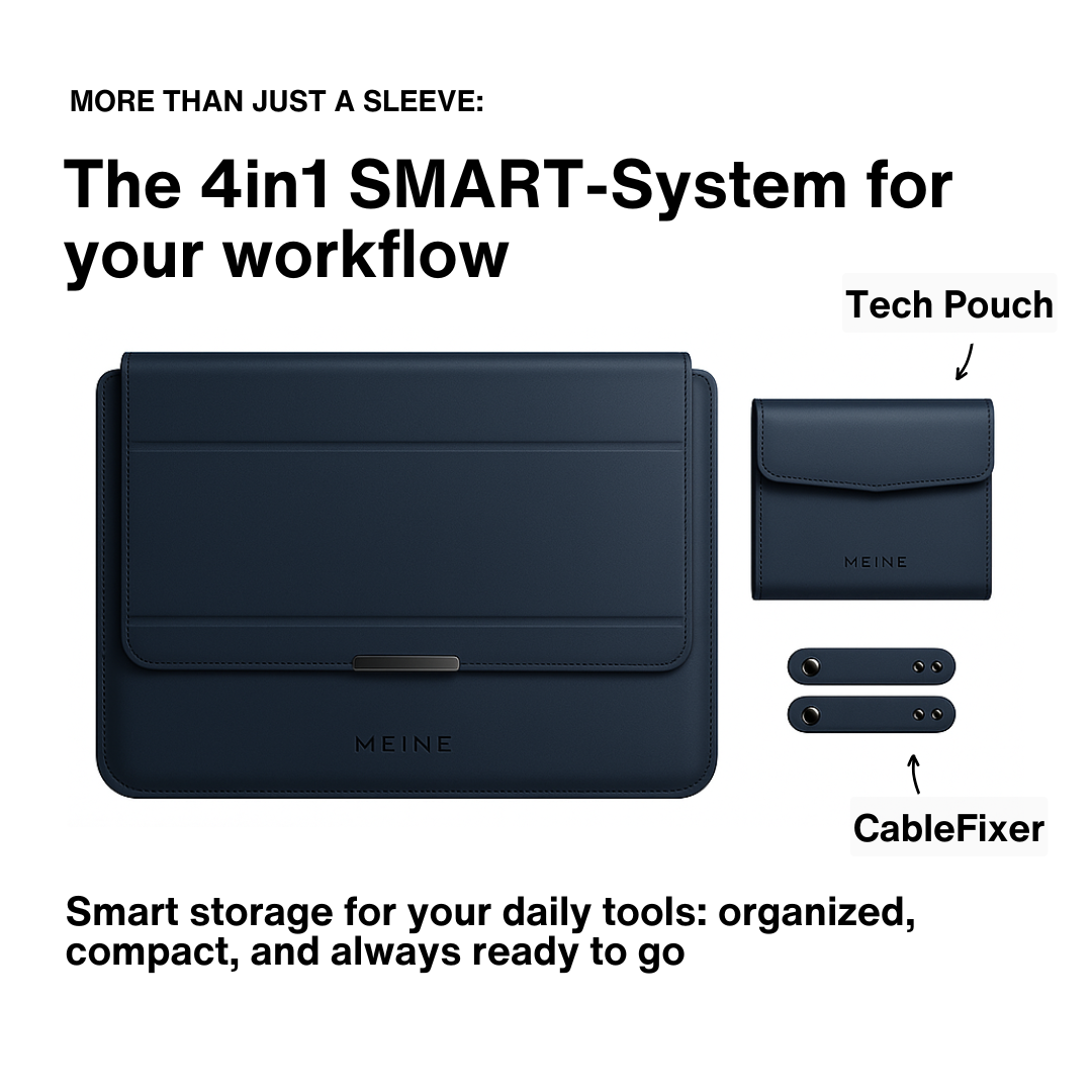 SMART SLEEVE® – 4-in-1 Ergonomic Workstation Set