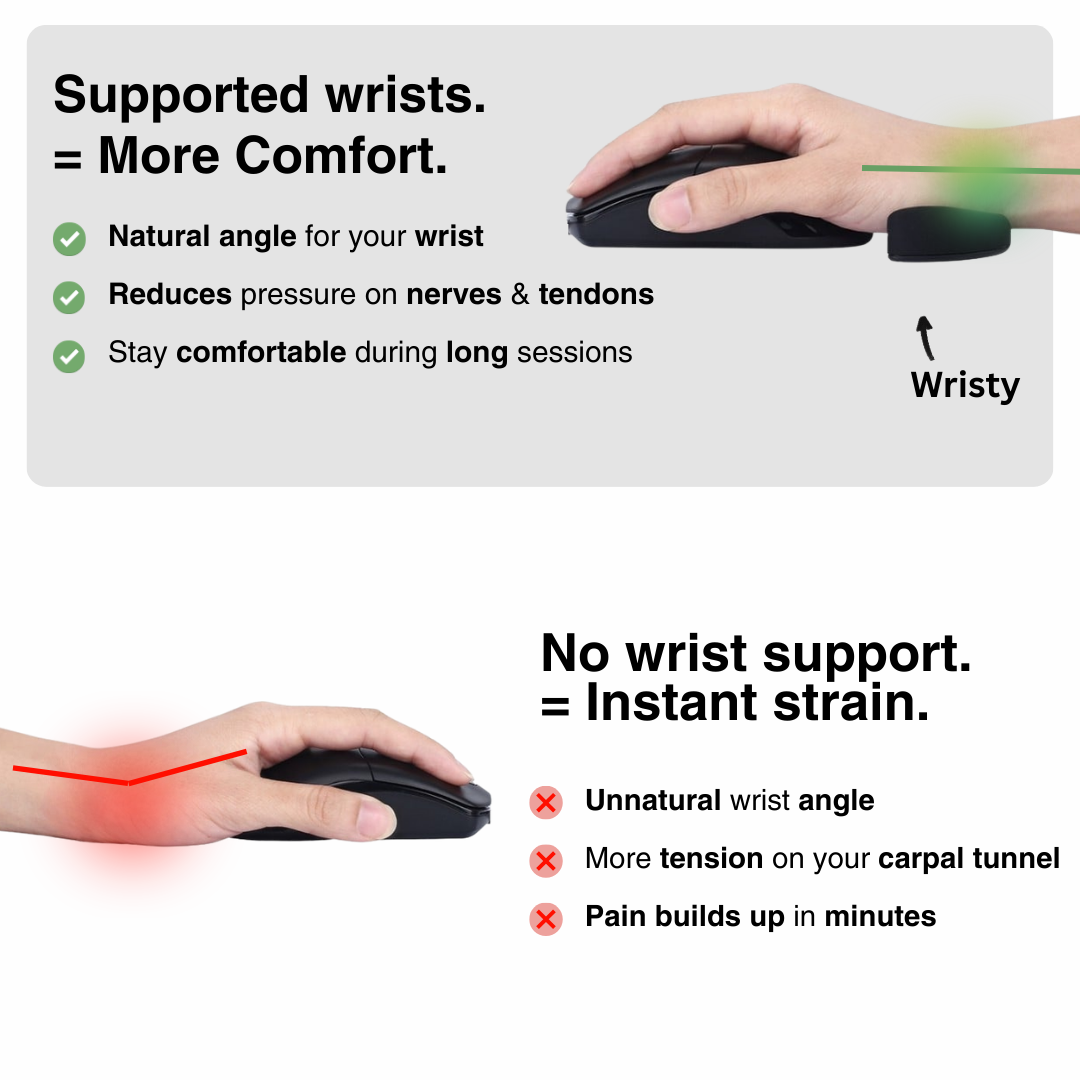 Wristy™ Ergonomic Gliding Wrist Rest
