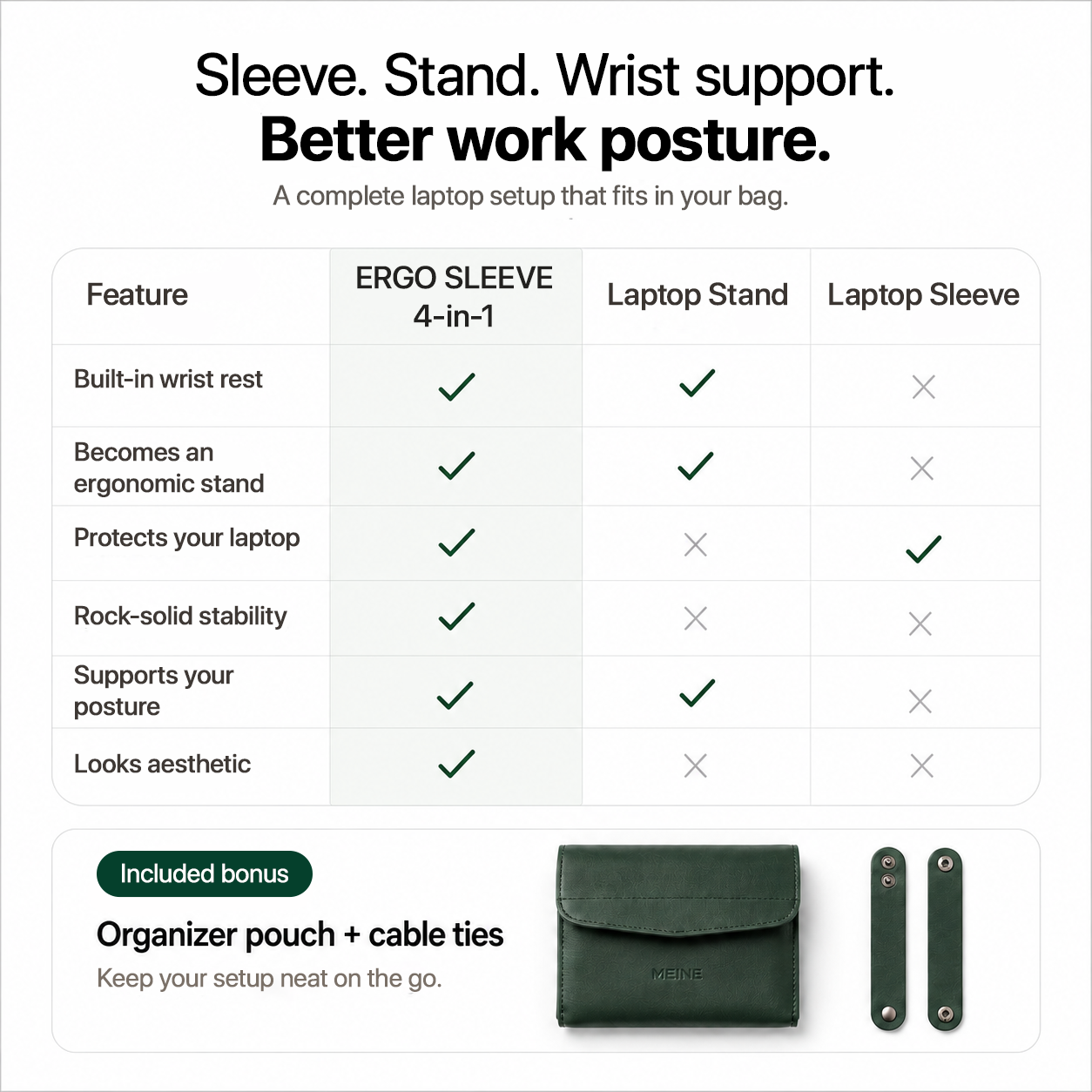 ERGO SLEEVE™ 4-in-1 Ergonomic Workstation Set
